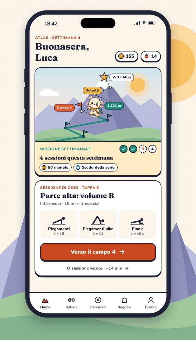 La Home di Puna: la mappa del sentiero verso la vetta del programma, la missione della settimana e la sessione di oggi